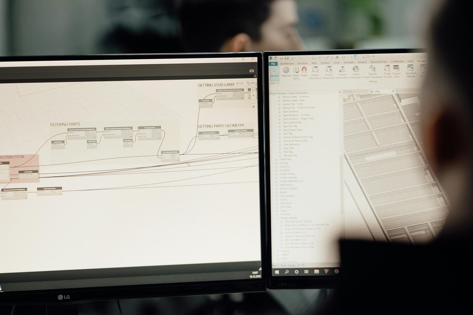 ANED ERP Platform